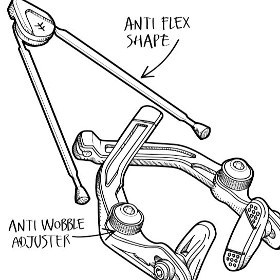 Fly Manual CNC SH Brake