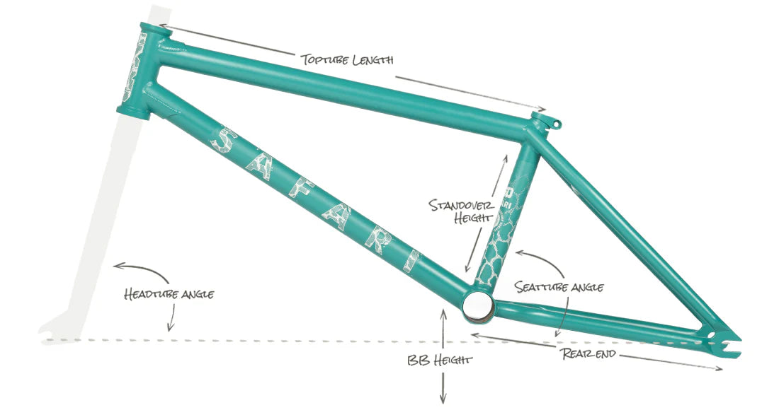 BSD Safari V3 Frame