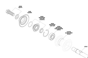 Odyssey Clutch Freecoaster Replacement Parts